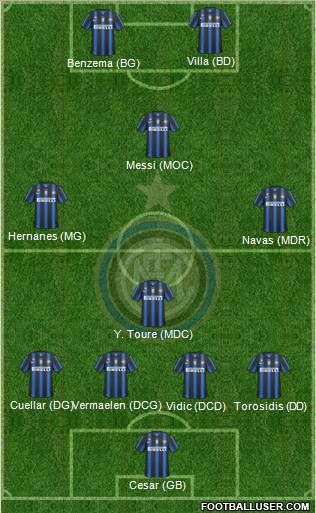 F.C. Internazionale Formation 2011