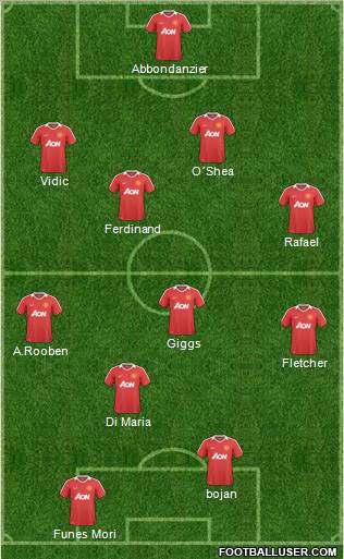 Manchester United Formation 2011