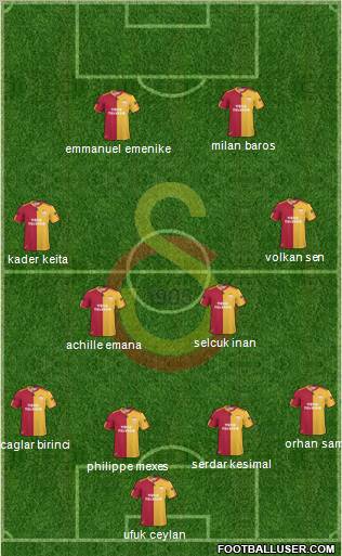 Galatasaray SK Formation 2011
