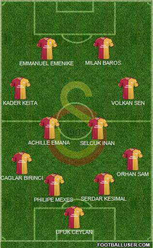 Galatasaray SK Formation 2011