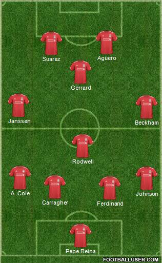 Liverpool Formation 2011