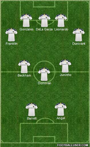 Los Angeles Galaxy Formation 2011
