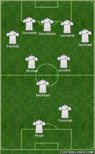Los Angeles Galaxy Formation 2011