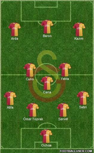 Galatasaray SK Formation 2011