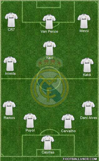 Real Madrid C.F. Formation 2011