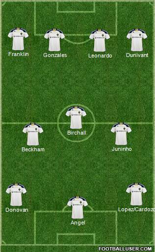 Los Angeles Galaxy Formation 2011