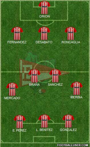 Estudiantes de La Plata 3-4-3 football formation