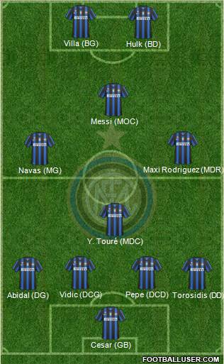 F.C. Internazionale Formation 2011