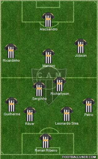 C Atlético Mineiro football formation