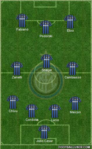 F.C. Internazionale Formation 2011