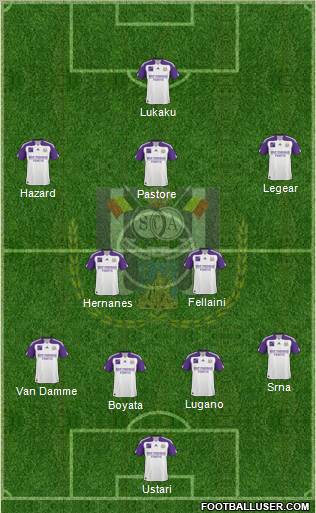 RSC Anderlecht Formation 2011