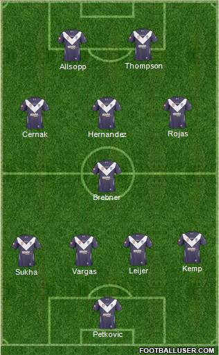 Melbourne Victory FC Formation 2011