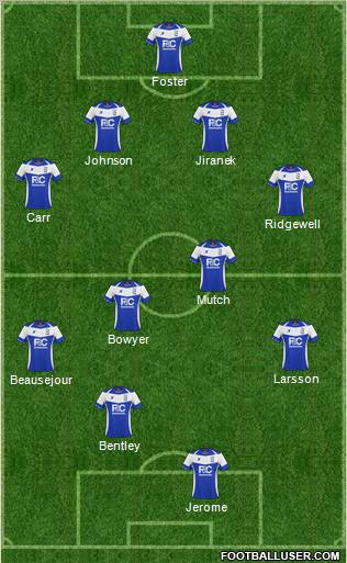 Birmingham City Formation 2011