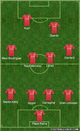 Liverpool Formation 2011