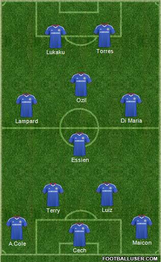 Chelsea Formation 2011