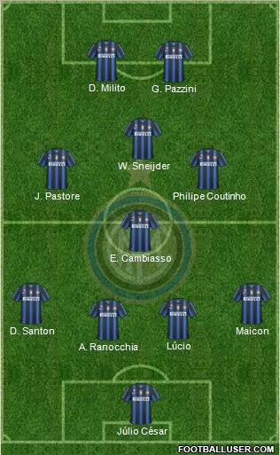 F.C. Internazionale Formation 2011