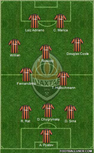 Shakhtar Donetsk Formation 2011