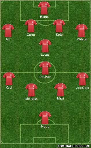 Liverpool Formation 2011