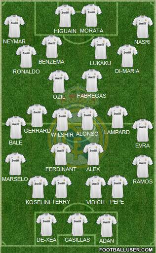 Real Madrid C.F. Formation 2011