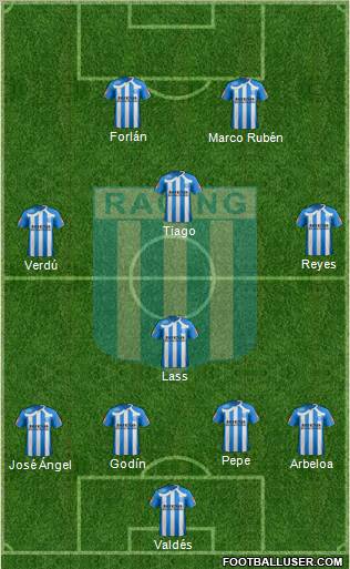 Racing Club 4-4-2 football formation