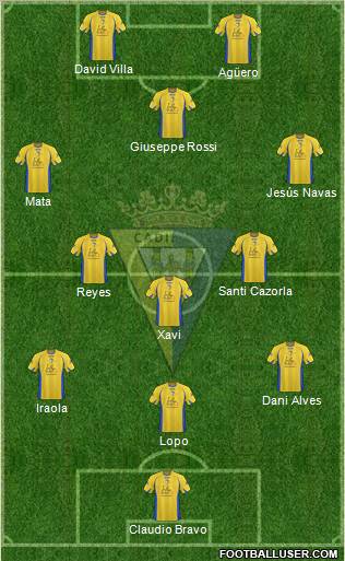 Cádiz C.F., S.A.D. football formation