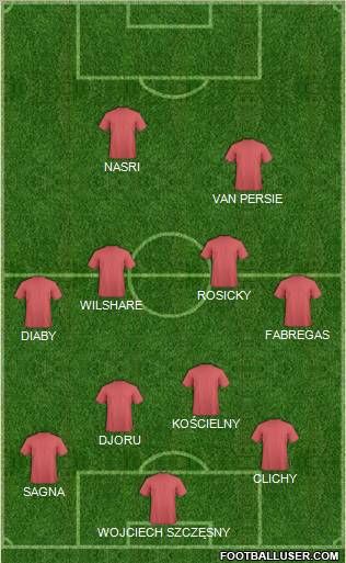 Pro Evolution Soccer Team Formation 2011