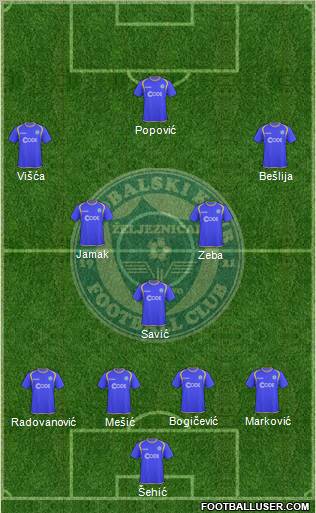 FK Zeljeznicar Sarajevo Formation 2011
