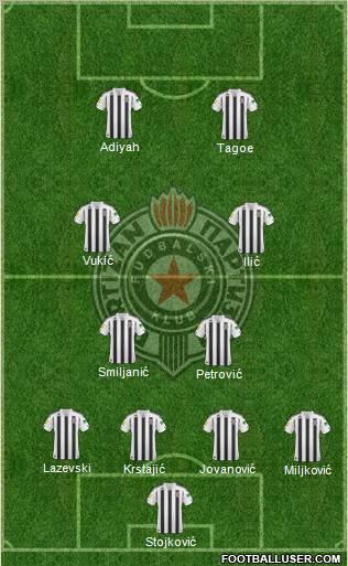 FK Partizan Beograd Formation 2011