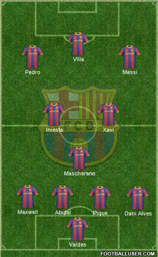 F.C. Barcelona Formation 2011