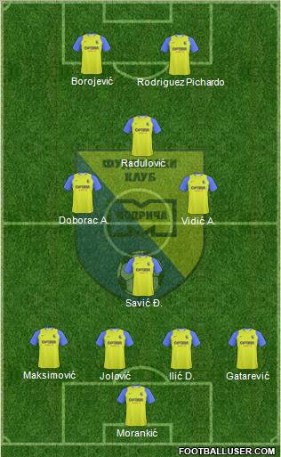 FK Modrica Maxima Formation 2011