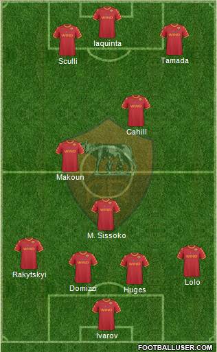 AS Roma Formation 2011