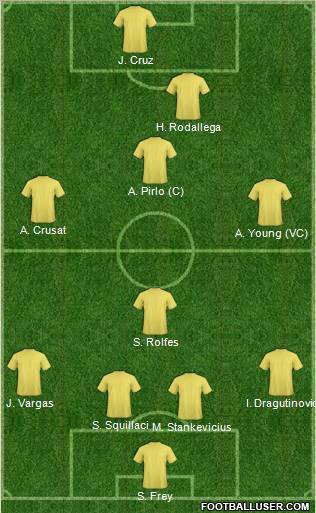 Pro Evolution Soccer Team Formation 2011