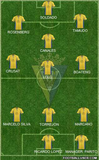 Cádiz C.F., S.A.D. football formation