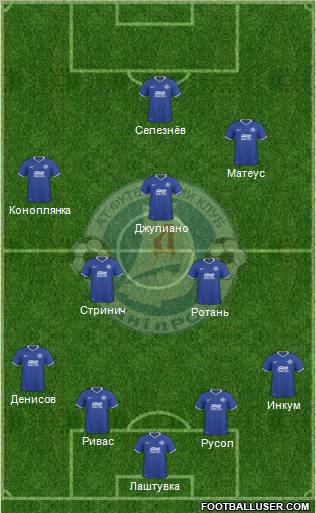 Dnipro Dnipropetrovsk Formation 2011