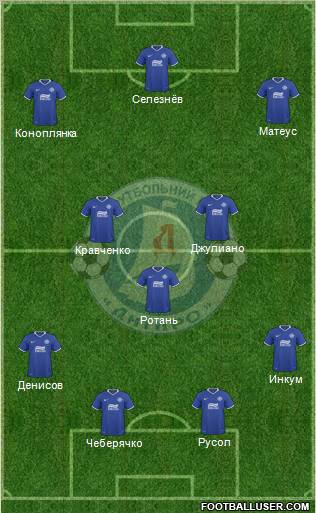 Dnipro Dnipropetrovsk Formation 2011