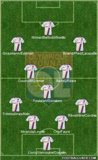 Olympique Lyonnais Formation 2011