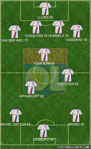 Olympique Lyonnais Formation 2011
