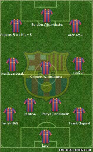 F.C. Barcelona Formation 2011