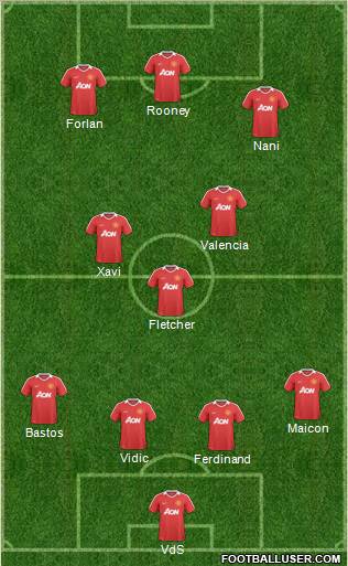 Manchester United Formation 2011