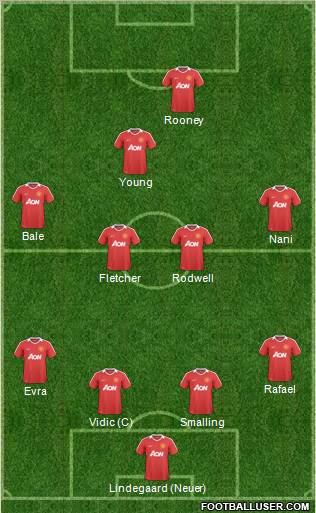 Manchester United Formation 2011