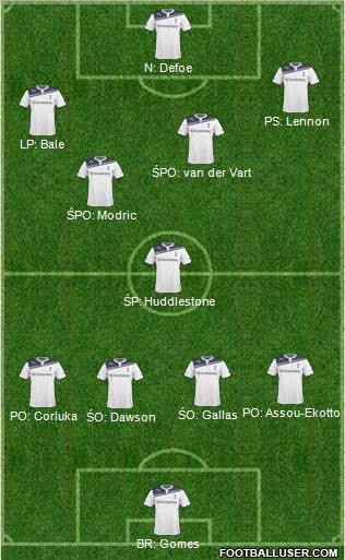 Tottenham Hotspur Formation 2011