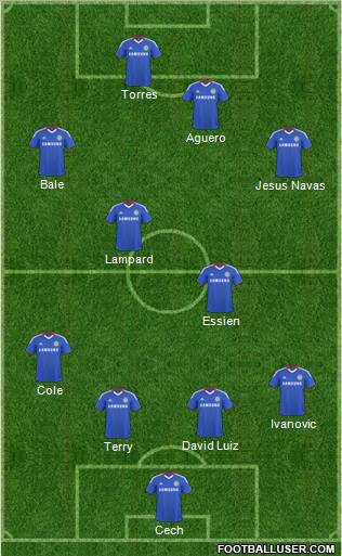 Chelsea Formation 2011