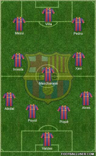 F.C. Barcelona Formation 2011