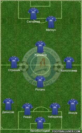 Dnipro Dnipropetrovsk Formation 2011