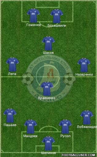 Dnipro Dnipropetrovsk Formation 2011