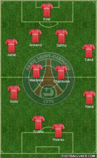 Paris Saint-Germain Formation 2011