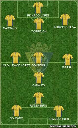 Cádiz C.F., S.A.D. Formation 2011