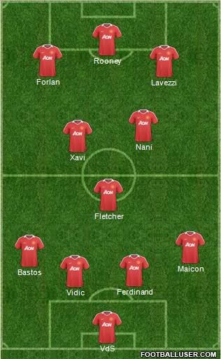 Manchester United Formation 2011
