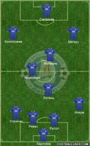 Dnipro Dnipropetrovsk Formation 2011