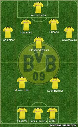 Borussia Dortmund Formation 2011